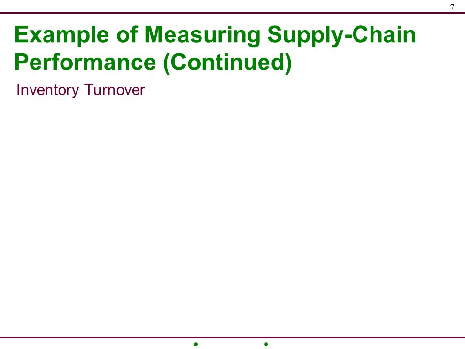 KPI Key Performance Indicators in Supply Chain & Logistics